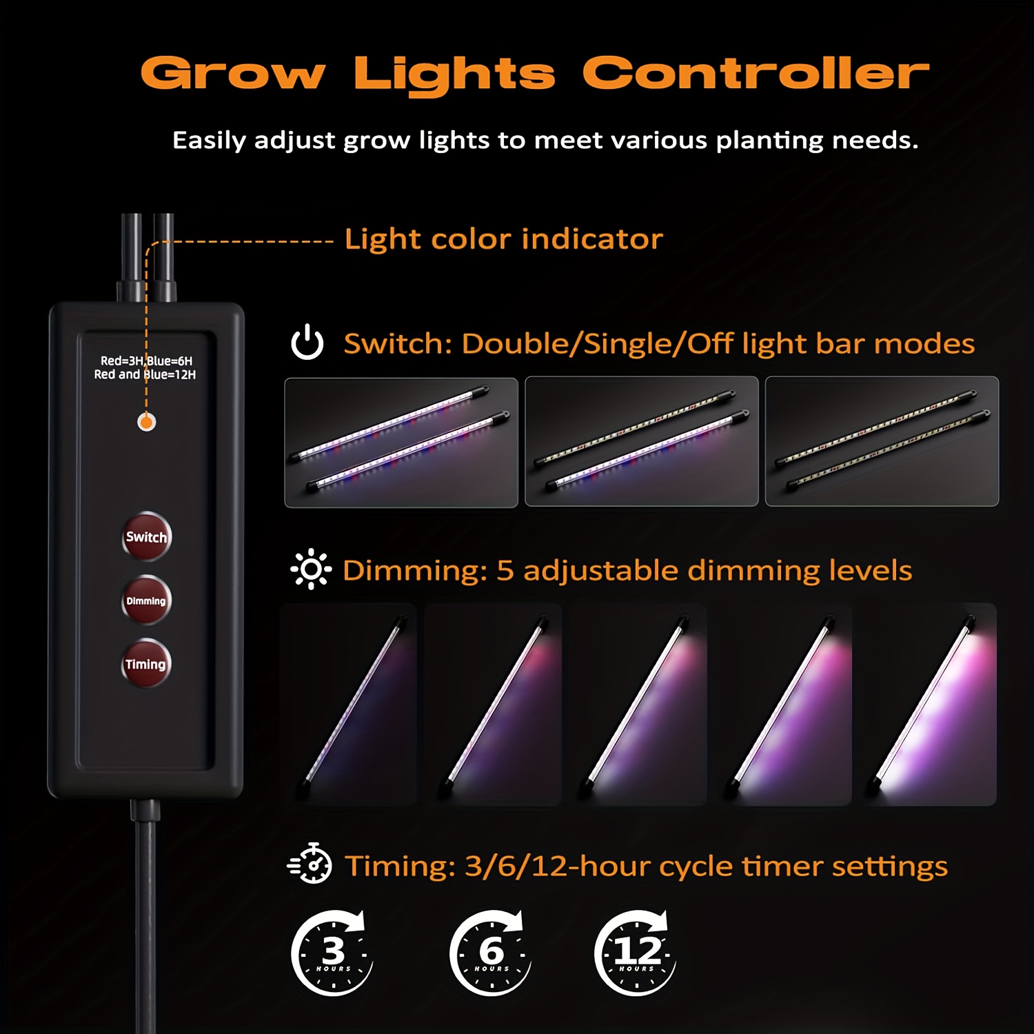 60-Cell Self-Watering Seedling - Humidity Dome Kit review and price